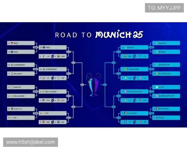 2026年欧洲区世界杯预选赛分档结果公布后各队的潜在对阵分析与预测