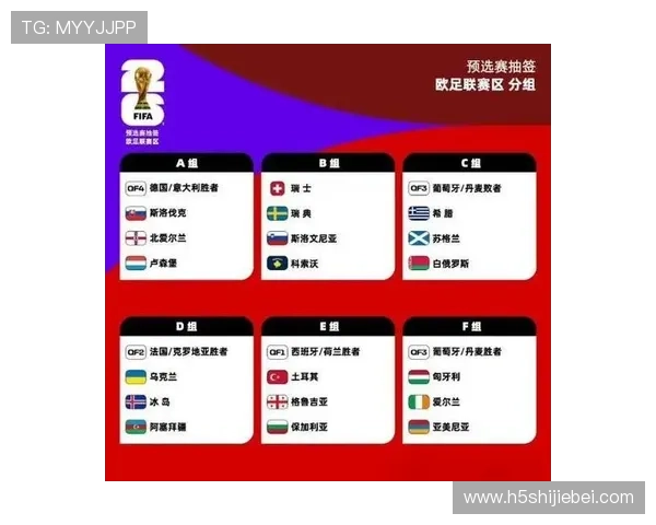 2026年亚洲世界杯名额分配详细解析及未来趋势预测