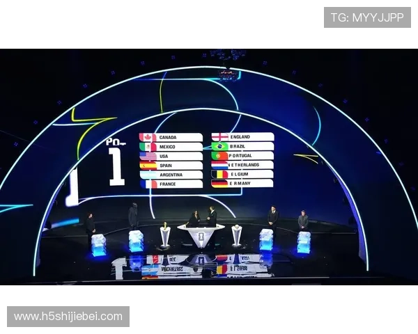 2026年美加墨世界杯赛制规则详解及最新变化分析