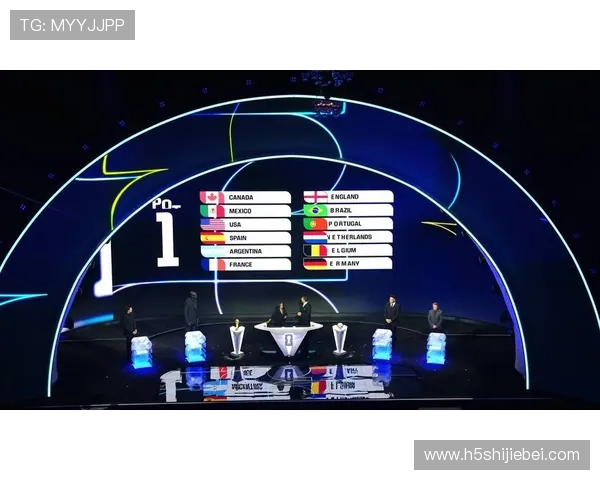 CCTV全程直播2026年世界杯抽签仪式,带你了解抽签背后的策略与分析