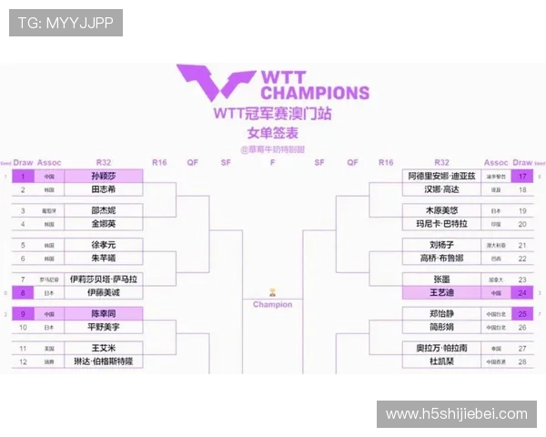 世界杯2026分组规则详解，如何影响各国球队的抽签策略与比赛安排