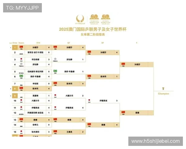 世界杯预选赛亚洲12强赛积分最新排名及赛程分析帮助你掌握最新动态