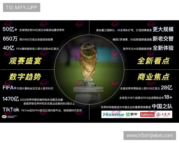 未来足球世界杯2026年举办地可能的变动与最新政策解读