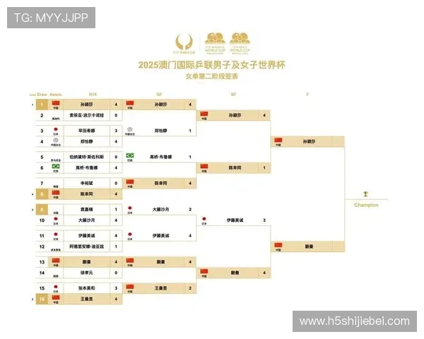 篮球世界杯欧洲预选赛赛程更新，详细时间表及比赛场次安排全知道