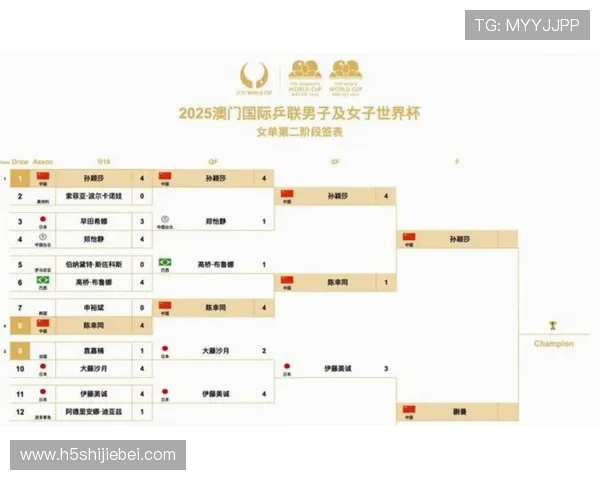2026年美加墨世界杯对阵图详细分析与赛程安排全景解读